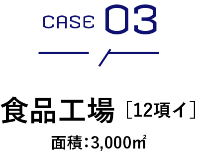 CASE 03　食品工場 ［12項イ］面積：3,000㎡