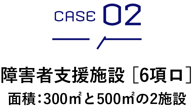 障害者支援施設 ［6項ロ］面積：300㎡と500㎡の2施設